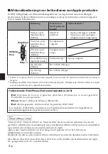 Preview for 30 page of Yamaha Casque HPH-M82 Owner'S Manual