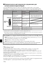 Preview for 38 page of Yamaha Casque HPH-M82 Owner'S Manual