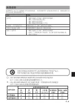 Preview for 43 page of Yamaha Casque HPH-M82 Owner'S Manual