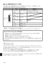 Preview for 50 page of Yamaha Casque HPH-M82 Owner'S Manual