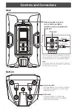 Preview for 3 page of Yamaha CBR Series Owner'S Manual