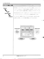 Preview for 16 page of Yamaha CBX-D5 (Japanese) Owner'S Manual