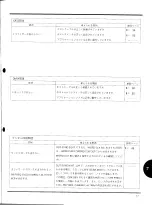 Preview for 85 page of Yamaha CBX-D5 (Japanese) Owner'S Manual