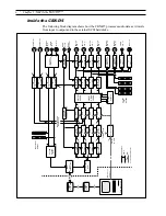 Preview for 12 page of Yamaha CBX-D5 Operating Manual