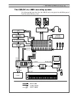 Предварительный просмотр 13 страницы Yamaha CBX-D5 Operating Manual