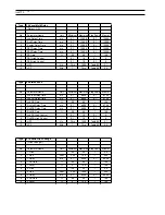 Preview for 54 page of Yamaha CBX-D5 Operating Manual