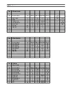 Preview for 56 page of Yamaha CBX-D5 Operating Manual