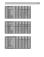 Preview for 61 page of Yamaha CBX-D5 Operating Manual