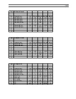 Preview for 65 page of Yamaha CBX-D5 Operating Manual