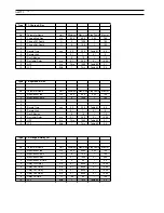 Preview for 66 page of Yamaha CBX-D5 Operating Manual