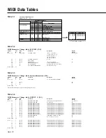 Preview for 53 page of Yamaha CBX-K1XG Owner'S Manual