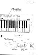 Preview for 12 page of Yamaha CBX-K3 Owner'S Manual