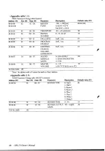 Предварительный просмотр 73 страницы Yamaha CBX-T3 Owner'S Manual