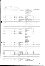 Предварительный просмотр 74 страницы Yamaha CBX-T3 Owner'S Manual