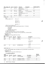 Предварительный просмотр 75 страницы Yamaha CBX-T3 Owner'S Manual