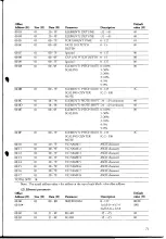 Предварительный просмотр 76 страницы Yamaha CBX-T3 Owner'S Manual