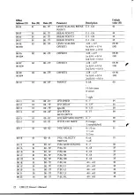 Предварительный просмотр 77 страницы Yamaha CBX-T3 Owner'S Manual