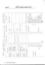 Предварительный просмотр 79 страницы Yamaha CBX-T3 Owner'S Manual