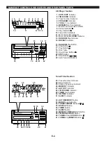 Preview for 6 page of Yamaha CC-5 Owner'S Manual