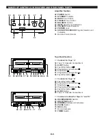 Preview for 7 page of Yamaha CC-5 Owner'S Manual