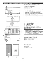 Preview for 8 page of Yamaha CC-5 Owner'S Manual