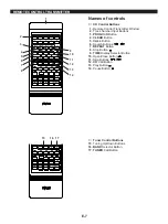 Preview for 9 page of Yamaha CC-5 Owner'S Manual