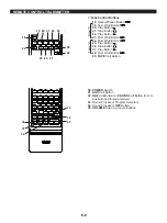 Preview for 10 page of Yamaha CC-5 Owner'S Manual