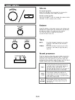 Preview for 27 page of Yamaha CC-5 Owner'S Manual