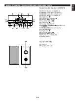 Предварительный просмотр 7 страницы Yamaha CC-50 Owner'S Manual