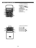 Preview for 10 page of Yamaha CC-50 Owner'S Manual