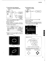 Preview for 11 page of Yamaha CC-70W Service Manual