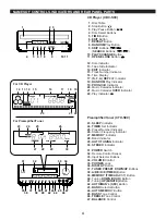 Preview for 6 page of Yamaha CC-90 Owner'S Manual