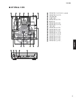 Preview for 9 page of Yamaha CD-C600 Service Manual