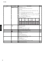 Preview for 30 page of Yamaha CD-C600 Service Manual