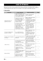 Preview for 62 page of Yamaha CD-N500 Owner'S Manual