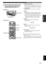 Preview for 85 page of Yamaha CD-N500 Owner'S Manual