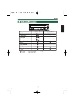 Preview for 37 page of Yamaha CD-R/RW Drive CRW6416SX Owner'S Manual