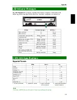 Preview for 68 page of Yamaha CD Recordable/Rewritable Drive CRW2200S Owner'S Manual