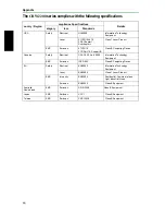 Preview for 71 page of Yamaha CD Recordable/Rewritable Drive CRW2200S Owner'S Manual