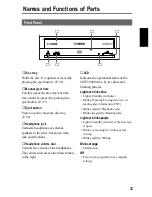 Preview for 10 page of Yamaha CD Recordable/Rewritable Drive CRW3200 Owner'S Manual