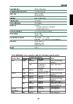 Preview for 48 page of Yamaha CD REWRITABLE DRIVE CRW8824S Owner'S Manual