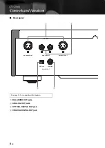 Предварительный просмотр 8 страницы Yamaha CD S2000 - SACD Player Owner'S Manual