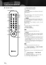 Предварительный просмотр 10 страницы Yamaha CD S2000 - SACD Player Owner'S Manual