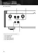 Предварительный просмотр 28 страницы Yamaha CD S2000 - SACD Player Owner'S Manual