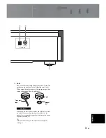 Preview for 11 page of Yamaha CD-S2100 Owner'S Manual