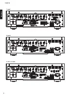 Preview for 8 page of Yamaha CD-S2100 Service Manual