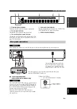 Preview for 7 page of Yamaha CD-S300 Owner'S Manual