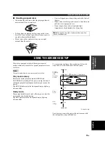 Preview for 13 page of Yamaha CD-S300 Owner'S Manual