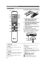 Preview for 32 page of Yamaha CD-S300 Owner'S Manual