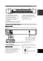 Preview for 55 page of Yamaha CD-S300 Owner'S Manual